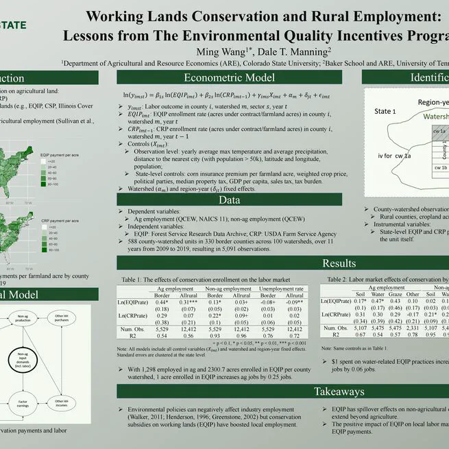 Working Lands Conservation and Rural Employment: Lessons from The Environmental Quality Incentives Program